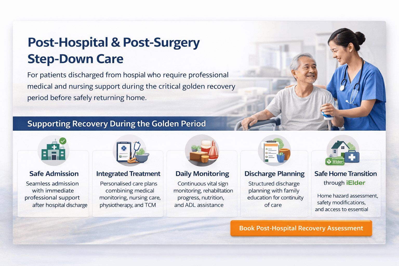 post operation care hospitalization rehabilitation